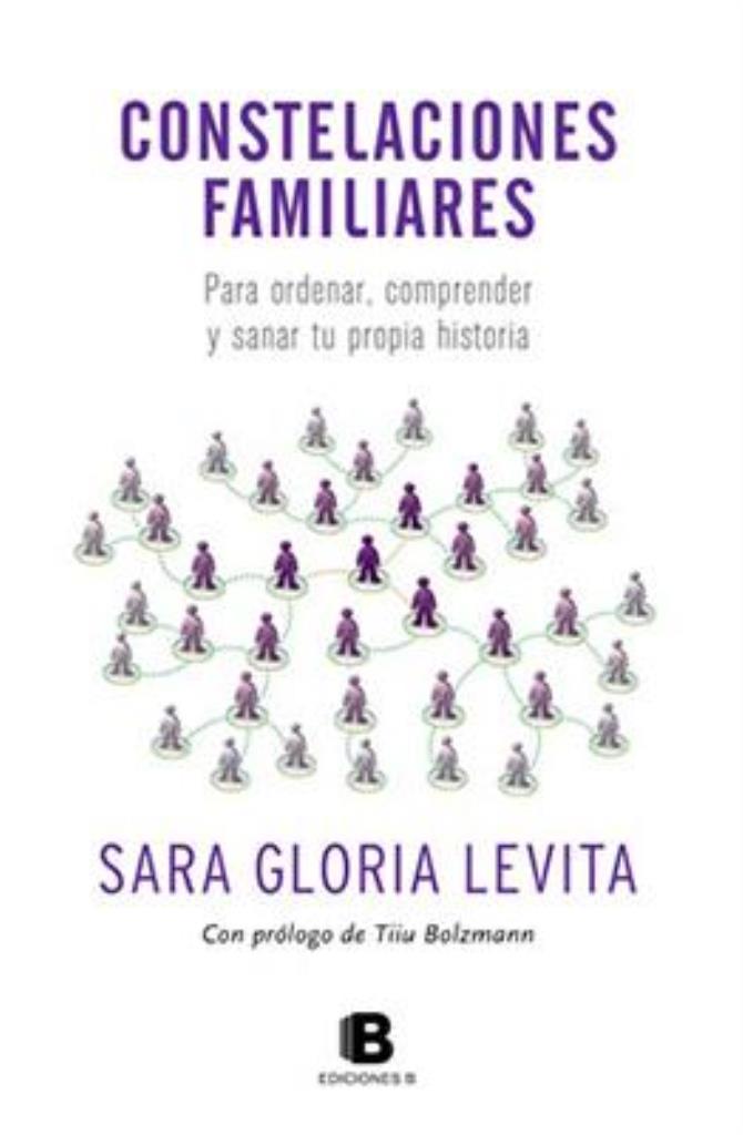 CONSTELACIONES FAMILIARES