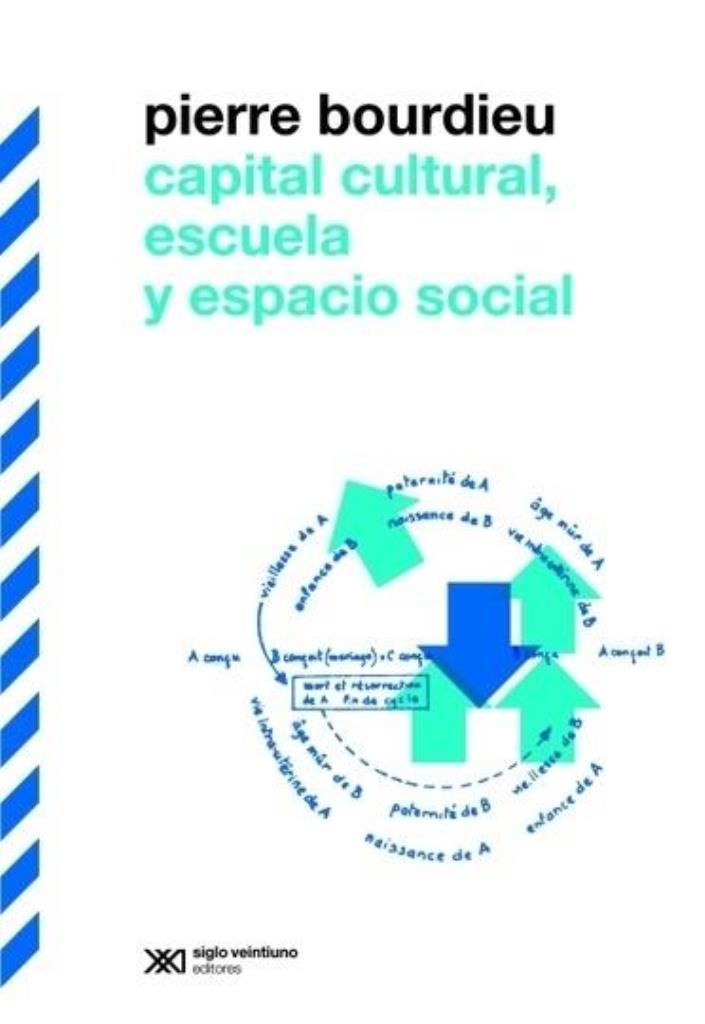 CAPITAL CULTURAL, ESCUELA Y ESPACIO SOCIAL