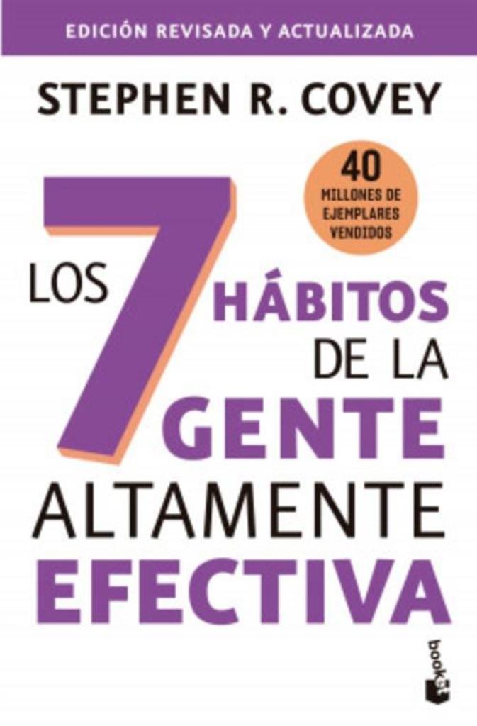 7 HABITOS DE LA GENTE ALTAMENTE EFECTIVA, LOS